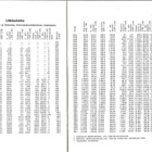 TYRVÄÄN, KIIKAN JA KIIKOISTEN PALOVAKUUTUSYHDISTYS 1872-1972 - pikkukuva 5
