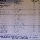 HitDisc 911A   ::  October 11, 1991  ::  ONLY  RADIO    CD ! - pikkukuva 2
