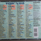 CD: Summerhits Top 100 - 4x CD Kokoelma (1999) - pikkukuva 2