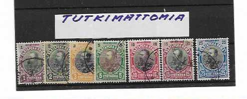 TUTKIMATTOMIA