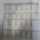 COLDCUT'S SOLID STEEL - 18/10/2004 - MIXED RADIO PROMO 2CDr - pikkukuva 3