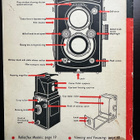 ROLLEIFLEX OPAS - pikkukuva 3