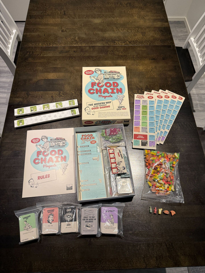 Food Chain Magnate - lautapeli