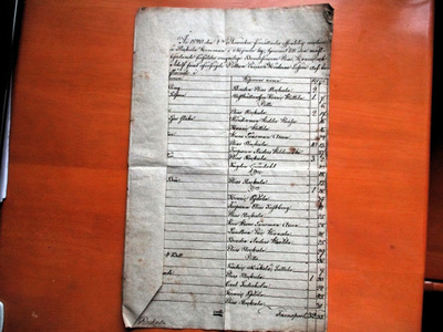 1840 Rokkala pakkohuutokaupan toimituskirja 6s