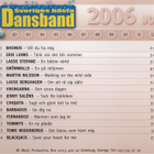 Sveriges Bästa Dansband -2001 - Vol 6 - CD - pikkukuva 2