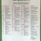 Viherpiha vuosikerta 2001 (1-6) - pikkukuva 4