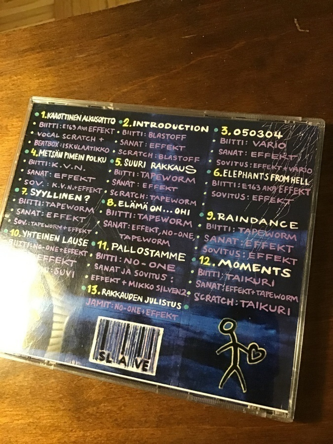 Item image