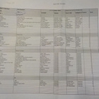 COLDCUT'S SOLID STEEL - MIXED RADIO PROMO 16/05/2005 2CDr - pikkukuva 3
