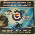 Various • New Pepsi Chart Album 3 Tupla CD - pikkukuva 1