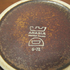 Arabia  RUSKA maitokannuja - pikkukuva 2