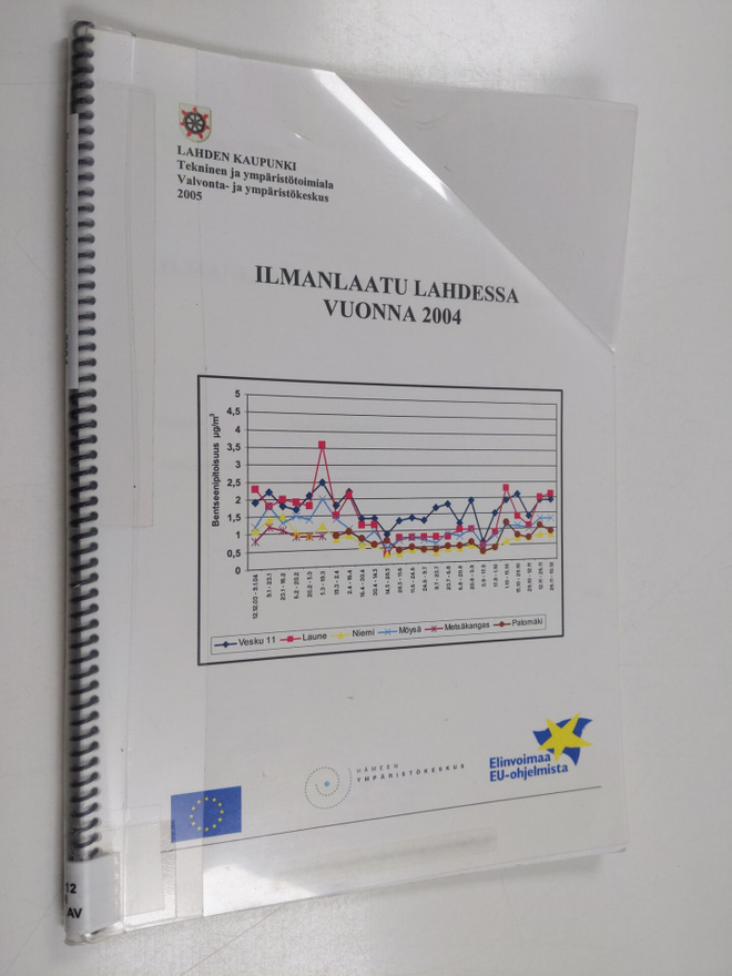 Ilmanlaatu Lahdessa vuonna 2004