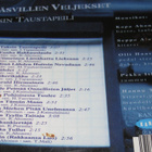 Nääsvillen veljekset Taksin taustapeili cd - pikkukuva 2