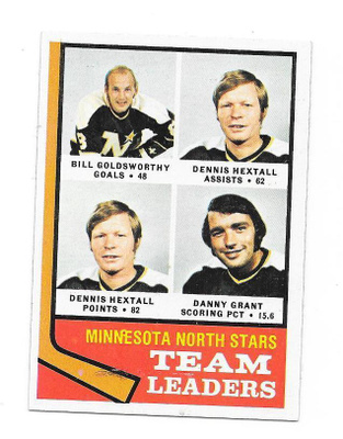 1974-75 Topps #112 Bill Goldsworthy, Dennis Hextall & Grant