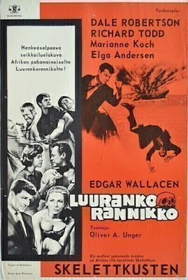 Elokuvajuliste: Luurankorannikko