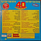 Various – K-Tel's 40 Super Greats - pikkukuva 2