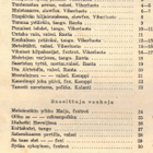 Iskelmä-Aitta Numero 2/1948 Uusi valikoima - pikkukuva 2