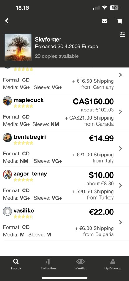 Item image