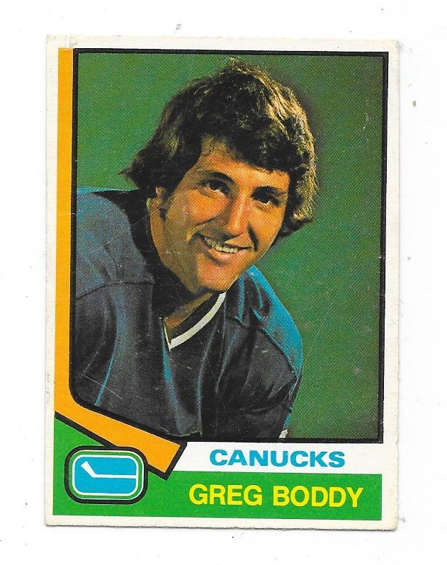 1974-75 OPC #349 Gregg Boddy , Vancouver Canucks