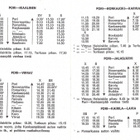 ARTTURI ANTTILA OY LINJA-AUTO AIKATAULUT 1.6.1971 ALKAEN HYV - pikkukuva 4