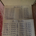 20 penniä 450kpl 1963-1990 - pikkukuva 4