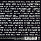 FRANK BLACK - FAST MAN 2CD - pikkukuva 2