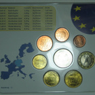 2005 BU setti- Saksa 1c - 2euro rahapaja J Hampuri - pikkukuva 2