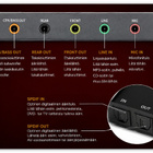USB 5.1 -äänikortti / optinen SPDIF / Linux, Mac, Win #31765 - pikkukuva 5