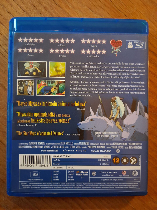 Item image
