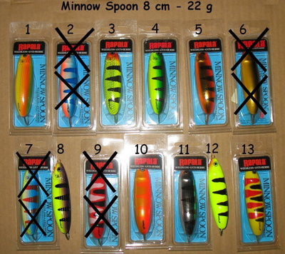 Rapala Minnow Spoon 8 cm