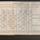Remsen - Komppa: Epäorgaaninen kemia, SKS 1921, sid, 3.p, K3 - pikkukuva 4