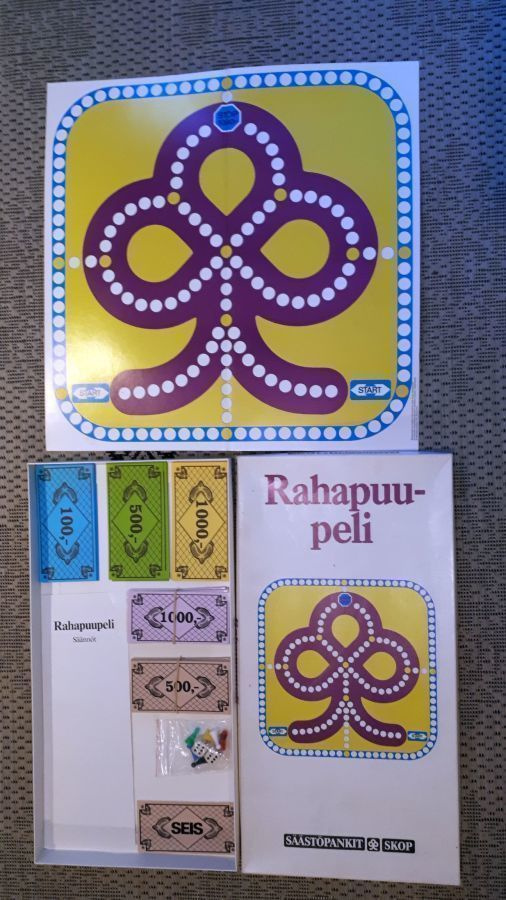 Rahapuupeli - SKOP & Säästöpankit - Lautapeli vuodelta 1985