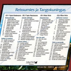 Reissumies ja Tangokuningas (4CD) - pikkukuva 2