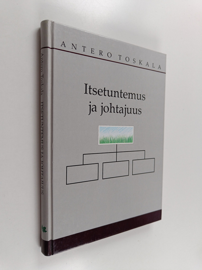 Antero Toskala : Itsetuntemus ja johtajuus