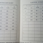 Orimattila, Pennala, Matti Parosen suksiliike, Hinnasto 1930 - pikkukuva 2