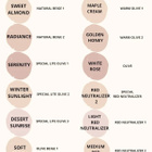 Graftobian Red Neutralizer 2 HD Creme Corrector -peiteväri - pikkukuva 2