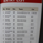 Formula 1, Chinese Grand Prix 2015, Guide Book - pikkukuva 3