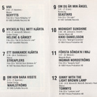 MMCD 615 - 1998 - Vol. 7 - CD - pikkukuva 3