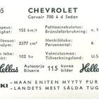 HELLAS PURUKUMI, CHEVROLET N:o 105 - pikkukuva 2