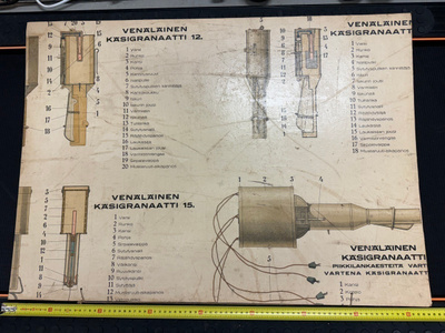 Armeijan käsikranaatti opetustaulu