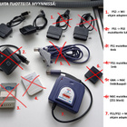 PS2 ohjain adapteri Wii:lle (2) - pikkukuva 2
