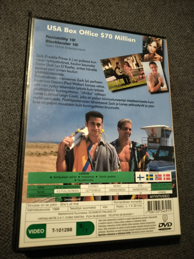 Item image