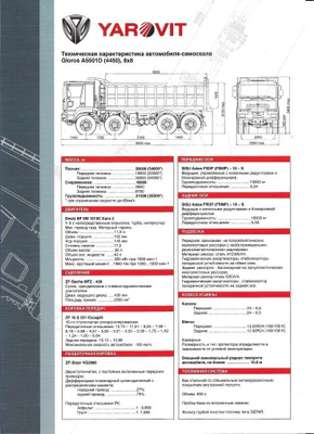 2005 Yarovit Gloros A5501D 8x8 Dumper esite - truck