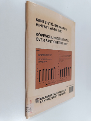 Kiinteistöjen kauppahintatilasto 1987 - Köpeskillingsstat...