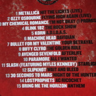 Kerrang! Forever! + Kerrang! 3 - The Album 3CD - pikkukuva 2