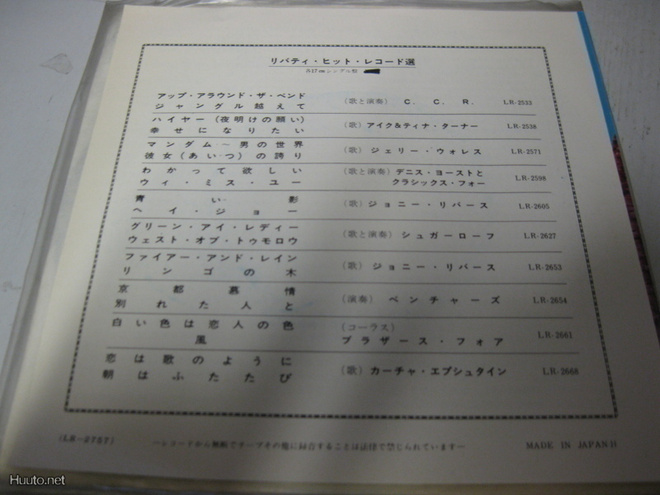 Item image