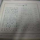 VENTURES - MANCHURIAN BEAT - JAPAN PAINOS - M-/M- 7'' SINGLE - pikkukuva 2