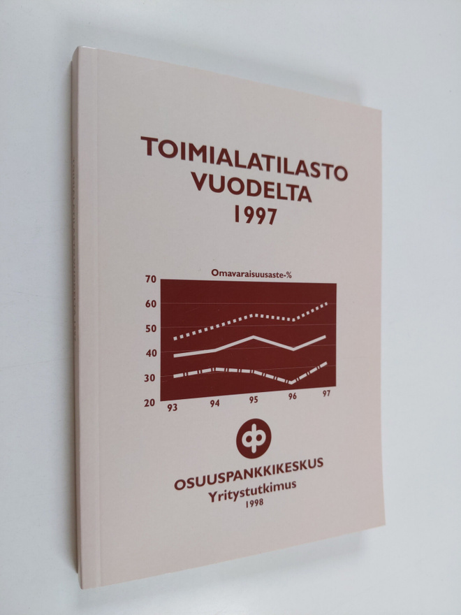 Toimialatilasto vuodelta 1997