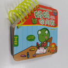 Ma Ma Ni Wen Wo - pikkukuva 1