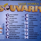 LASSE HOIKKA&SOUVARIT-KULTAKUUME-CD, Tatsia CD-077,v.1996 - pikkukuva 2