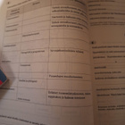 Ihminen fysiologian ja anatomian kirjoja 4 kpl - pikkukuva 5